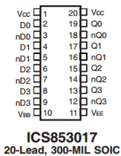 ICS853017AMT Datasheet PDF Integrated Device Technology