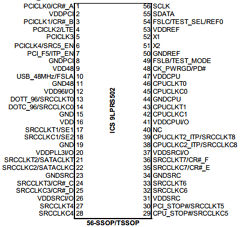 ICS9LPRS502 Datasheet PDF Integrated Device Technology