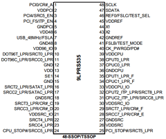 9LPRS535BFLF Datasheet PDF Integrated Device Technology