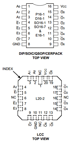 IDT54FCT138TE Datasheet PDF Integrated Device Technology