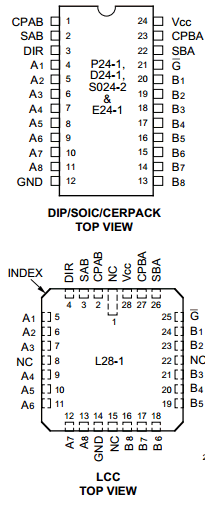 IDT74FCT646CL Datasheet PDF Integrated Device Technology