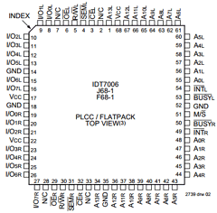 IDT7006L17G Datasheet PDF Integrated Device Technology