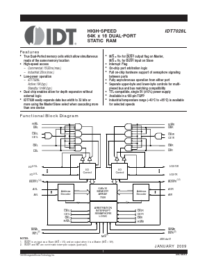 IDT7028L Datasheet PDF Integrated Device Technology