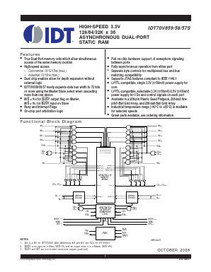 IDT70V657S Datasheet PDF Integrated Device Technology