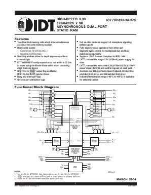 IDT70V659S15DR Datasheet PDF Integrated Device Technology