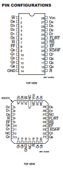IDT7206L30 Datasheet PDF Integrated Device Technology
