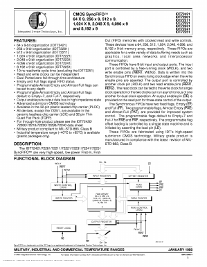 IDT72231L35 Datasheet PDF Integrated Device Technology