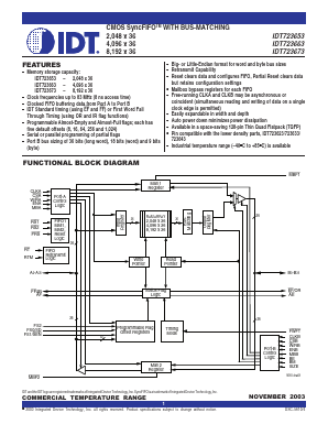 IDT723653 Datasheet PDF Integrated Device Technology