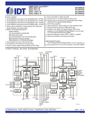IDT72815LB10BGGI Datasheet PDF Integrated Device Technology