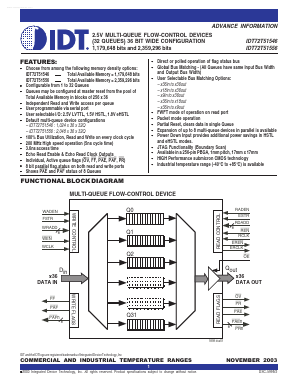 IDT72T51546L6BBI Datasheet PDF Integrated Device Technology