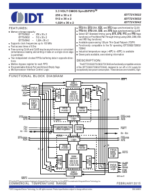 IDT72V3622 Datasheet PDF Integrated Device Technology