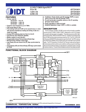 IDT72V3651L20PQF Datasheet PDF Integrated Device Technology