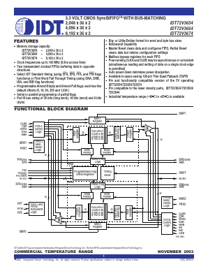 IDT72V3674 Datasheet PDF Integrated Device Technology