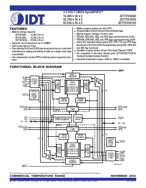 IDT72V36102 Datasheet PDF Integrated Device Technology