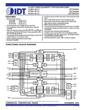 IDT72V36104 Datasheet PDF Integrated Device Technology