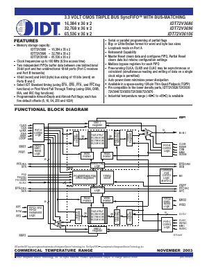 IDT72V36106 Datasheet PDF Integrated Device Technology