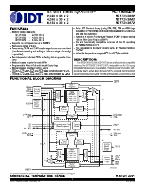 IDT72V3672 Datasheet PDF Integrated Device Technology