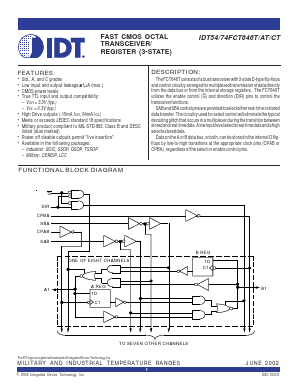 IDT54FCT646TL Datasheet PDF Integrated Device Technology
