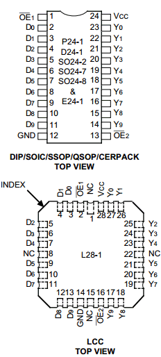 IDT74FCT827ATSOB Datasheet PDF Integrated Device Technology
