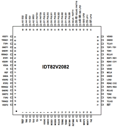 IDT82V2082 Datasheet PDF Integrated Device Technology