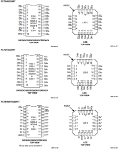 IDT54157TD Datasheet PDF Integrated Device Technology