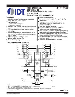 IDT70T659S15BFGI8 Datasheet PDF Integrated Device Technology