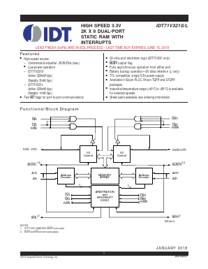 IDT71V321L Datasheet PDF Integrated Device Technology