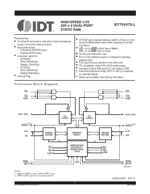 IDT70V07L55J Datasheet PDF Integrated Device Technology