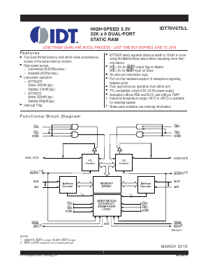 IDT70V07L35G Datasheet PDF Integrated Device Technology