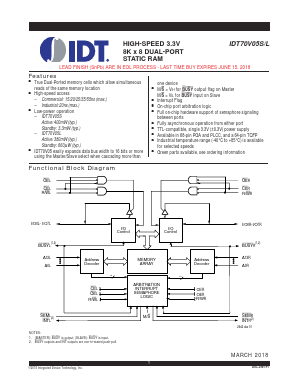 IDT70V05L20PFG8 Datasheet PDF Integrated Device Technology