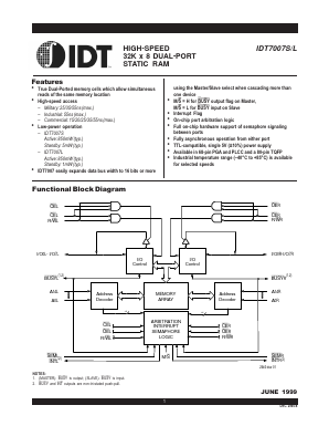 IDT7007L20JI Datasheet PDF Integrated Device Technology