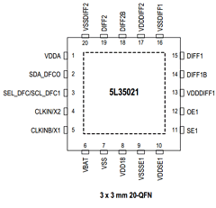 5L35021 Datasheet PDF Integrated Device Technology