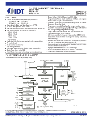 IDT72V36110_16 Datasheet PDF Integrated Device Technology