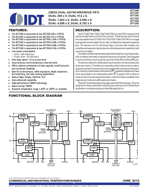 IDT7284 Datasheet PDF Integrated Device Technology
