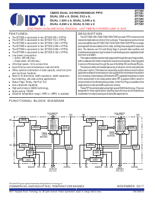 IDT7281L15PA8 Datasheet PDF Integrated Device Technology