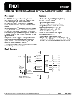 345R-XXLF Datasheet PDF Integrated Device Technology