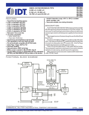 IDT7207L12TPB Datasheet PDF Integrated Device Technology