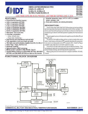 IDT7207L35TPB Datasheet PDF Integrated Device Technology