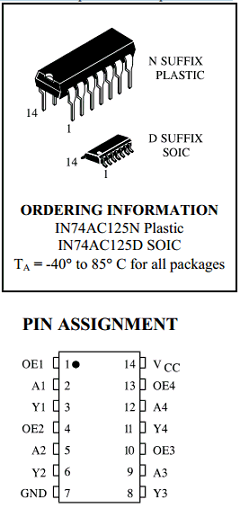IN74AC125 Datasheet PDF IK Semicon Co., Ltd