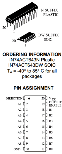 IN74ACT643 Datasheet PDF IK Semicon Co., Ltd