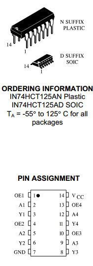 IN74HCT125A Datasheet PDF IK Semicon Co., Ltd