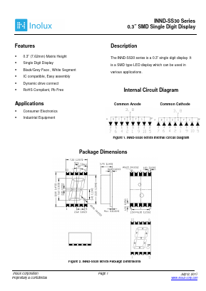 INND-SS30 Datasheet PDF Inolux Corporation