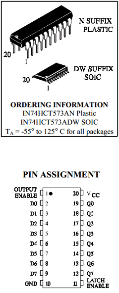 IN74HCT573ADW Datasheet PDF Integral Corp.