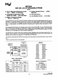 M2732A-45 Datasheet PDF Intel