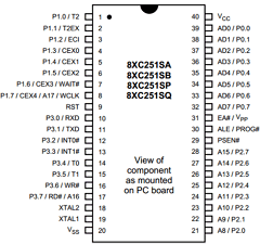 TN83C251SQ16 Datasheet PDF Intel
