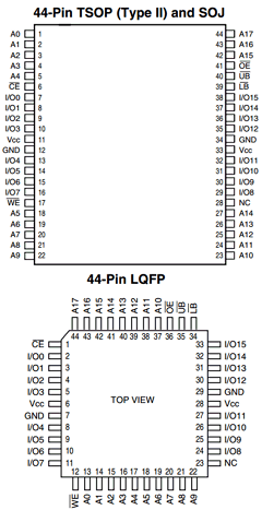 IS61LV25616-8LQ Datasheet PDF Integrated Silicon Solution