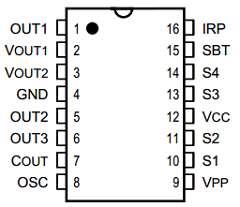 IS22C012 Datasheet PDF Integrated Silicon Solution
