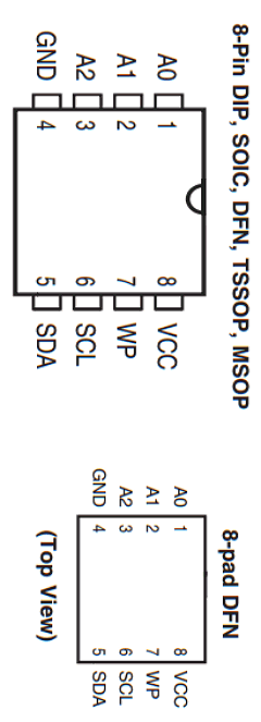 IS24C08A-2G Datasheet PDF Integrated Silicon Solution