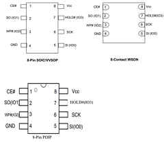 IS25LQ080-JPLA2 Datasheet PDF Integrated Silicon Solution