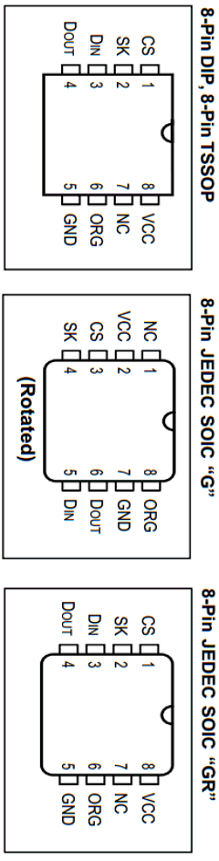 IS93C46A-3ZI Datasheet PDF Integrated Silicon Solution